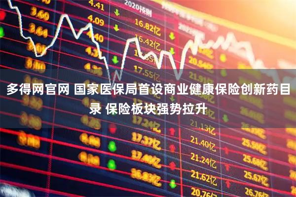多得网官网 国家医保局首设商业健康保险创新药目录 保险板块强势拉升