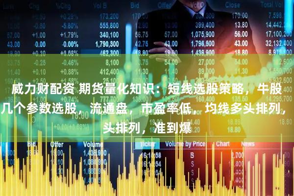 威力财配资 期货量化知识：短线选股策略，牛股，按这几个参数选股，流通盘，市盈率低，均线多头排列，准到爆